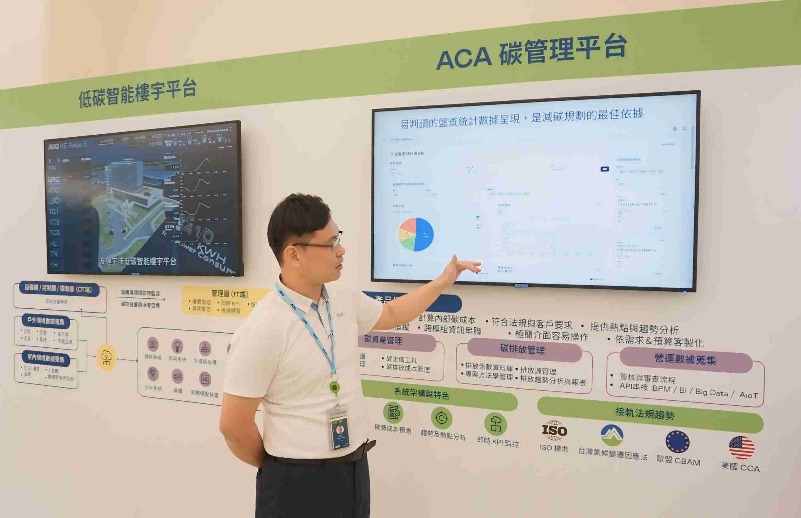 28国际宇沛ACA碳管理平台扩增应用模块，，协助企业优化碳管理效率，，，实现净零碳排目标